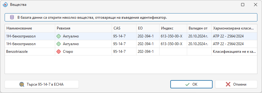 Преглед на вещество