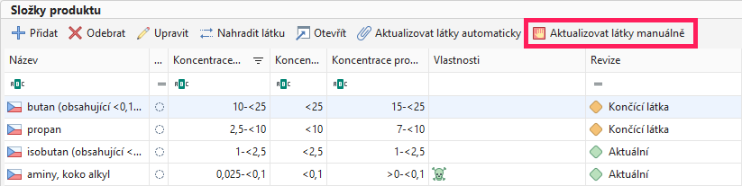 Aktualizovat látky manuálně