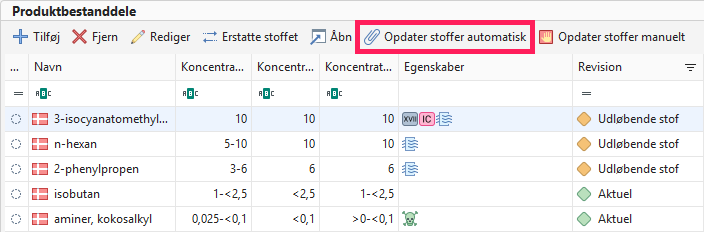 Opdater stoffer automatisk
