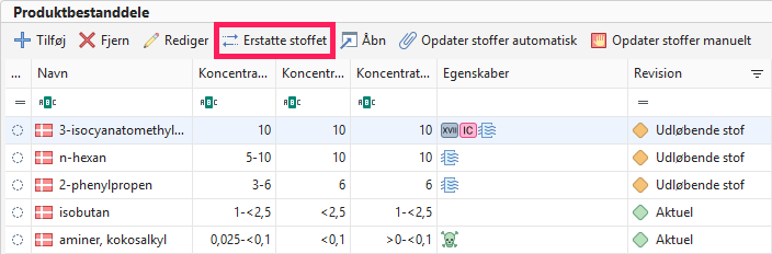 Erstatte stoffet