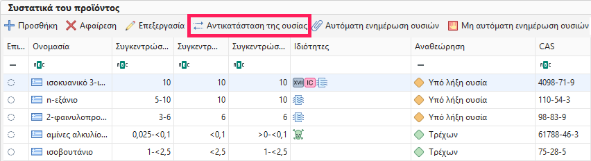 Αντικατάσταση της ουσίας