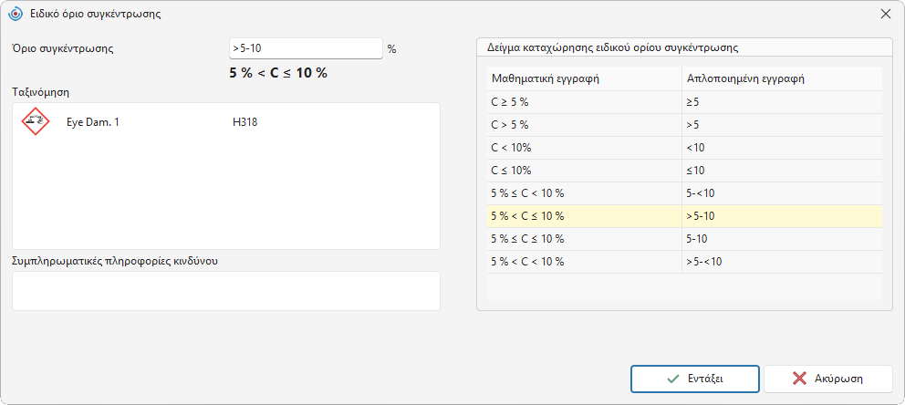 Ειδικό όριο συγκέντρωσης