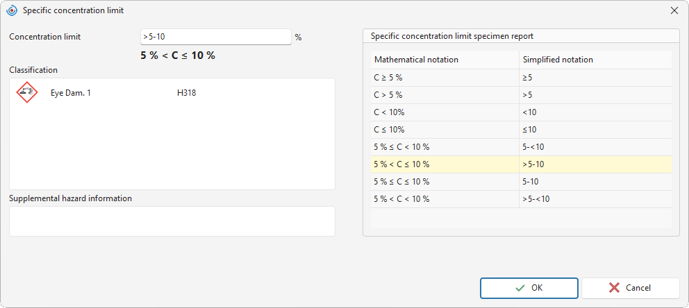 Specific concentration limit