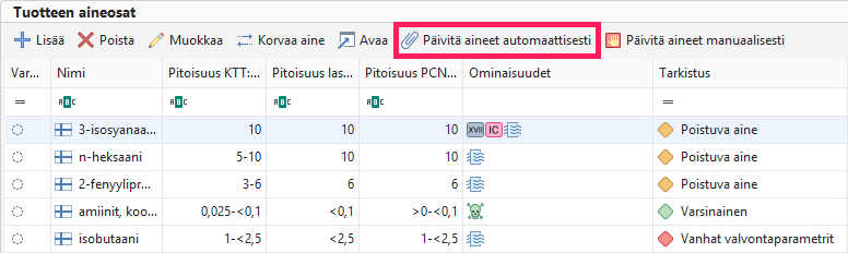 Automaattinen aineiden päivitys