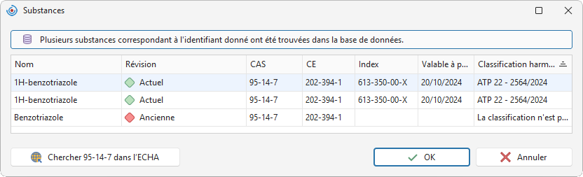Révision d’une substance