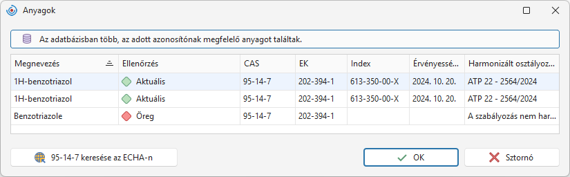 Anyag felülvizsgálata