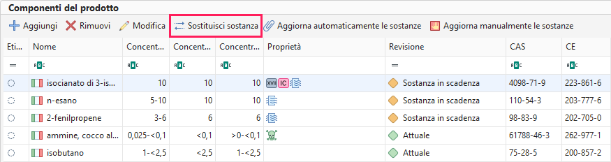 Sostituisci sostanza