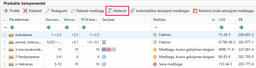 Pakeisti medžiagą