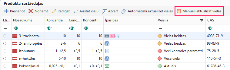 Manuāli aktualizēt vielas