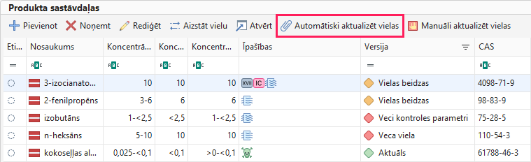 Automātiski aktualizēt vielas