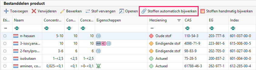 Stoffen automatisch updaten