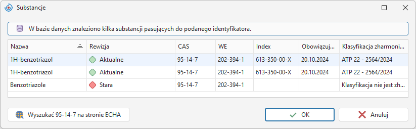 Przegląd substancji