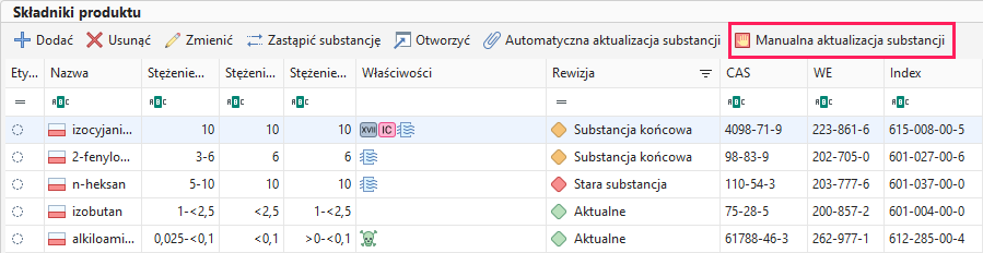 Manualna aktualizacja substancji