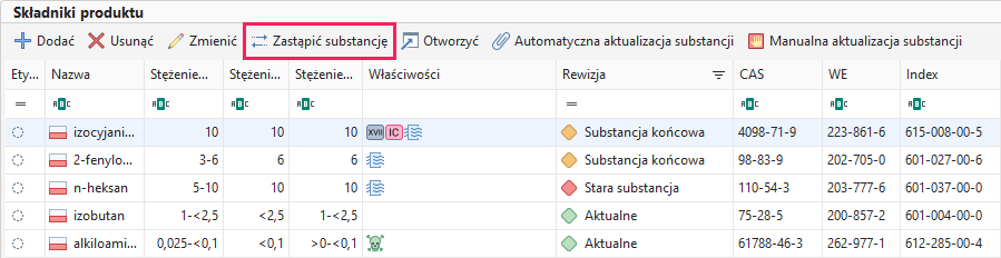 Zastąpić substancję