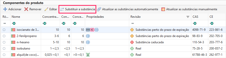 Substituir a substância