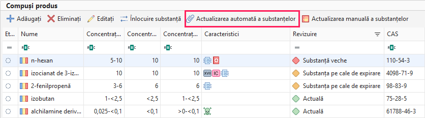 Actualizarea automată a substanțelor
