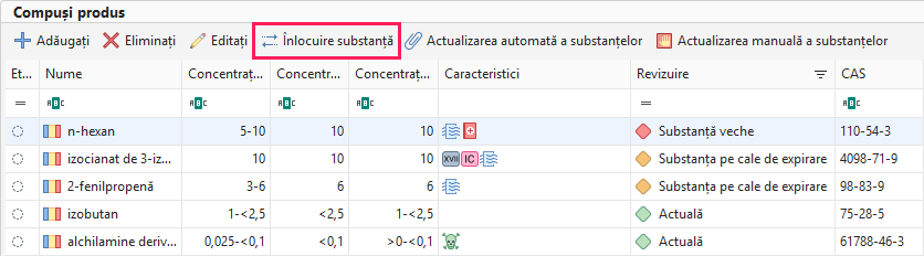 Înlocuire substanță