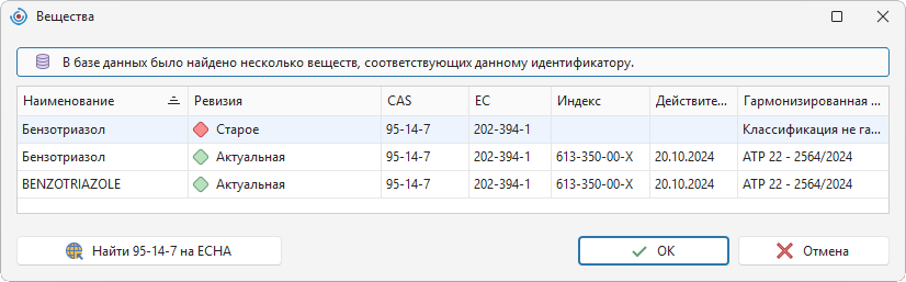 Проверка вещества