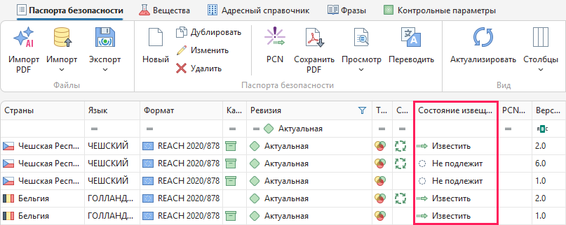 Столбец Известить