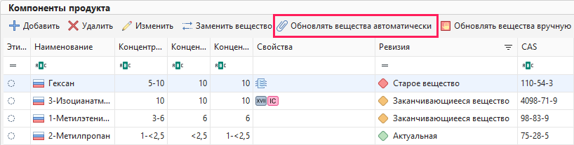 Автоматическое обновление веществ