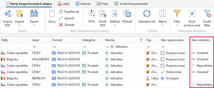 Sloupec Oznámit