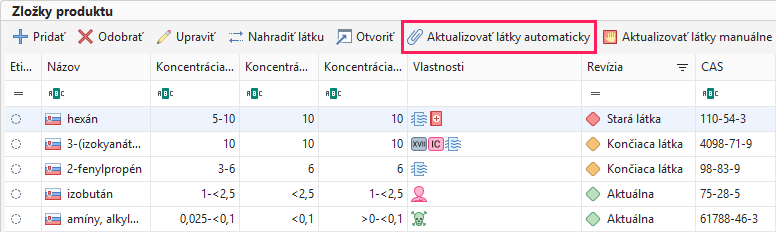 Automatická aktualizácia látok