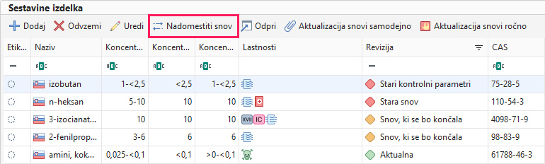 Nadomestiti snov