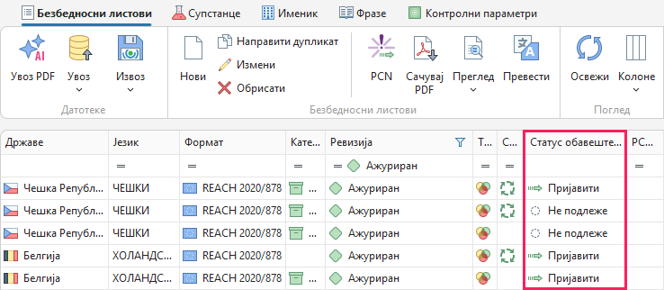 Колона Пријавити