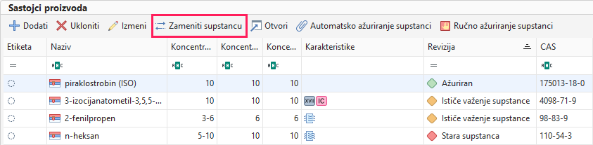 Zameniti supstancu