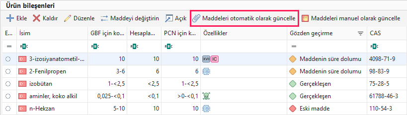 Maddeleri otomatik olarak güncelle