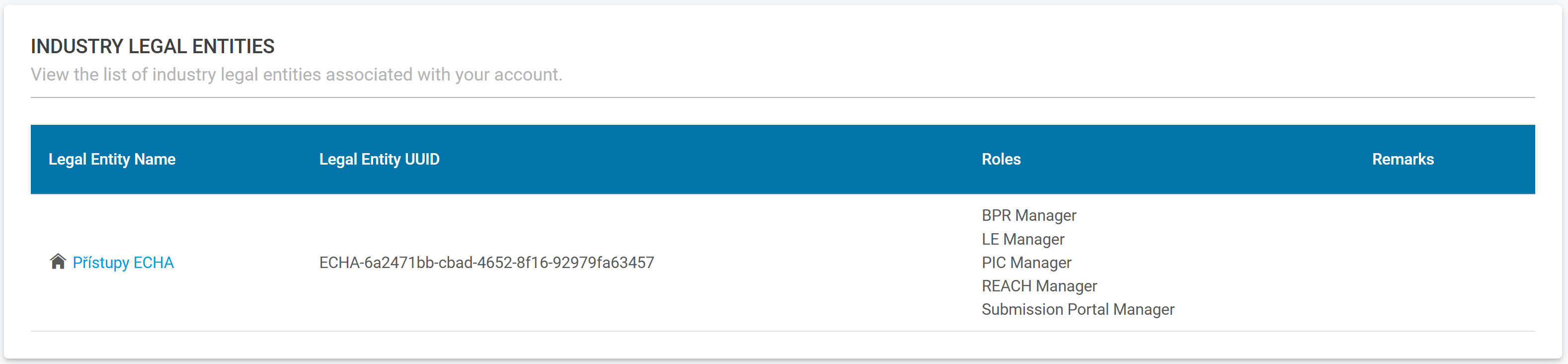 Legal Entity UUID