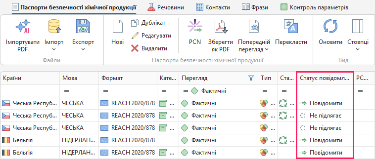 Стовпець Повідомити