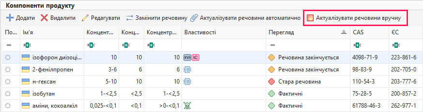 Актуалізувати речовини вручну