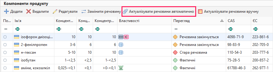 Автоматичне оновлення речовин