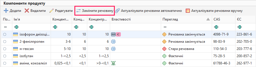 Замінити речовину